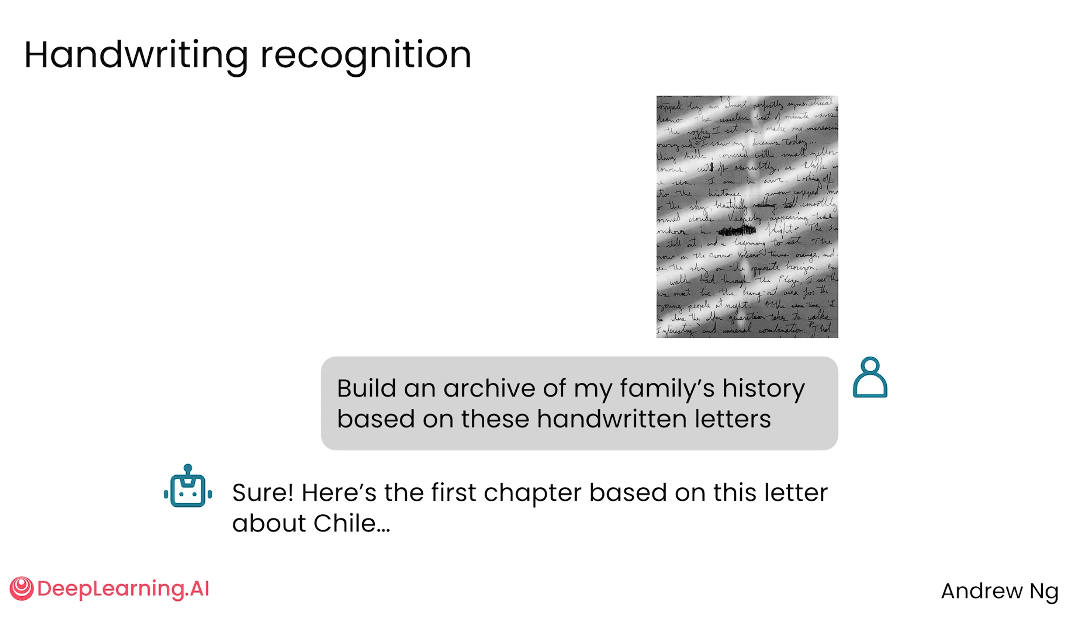 手写文字图片