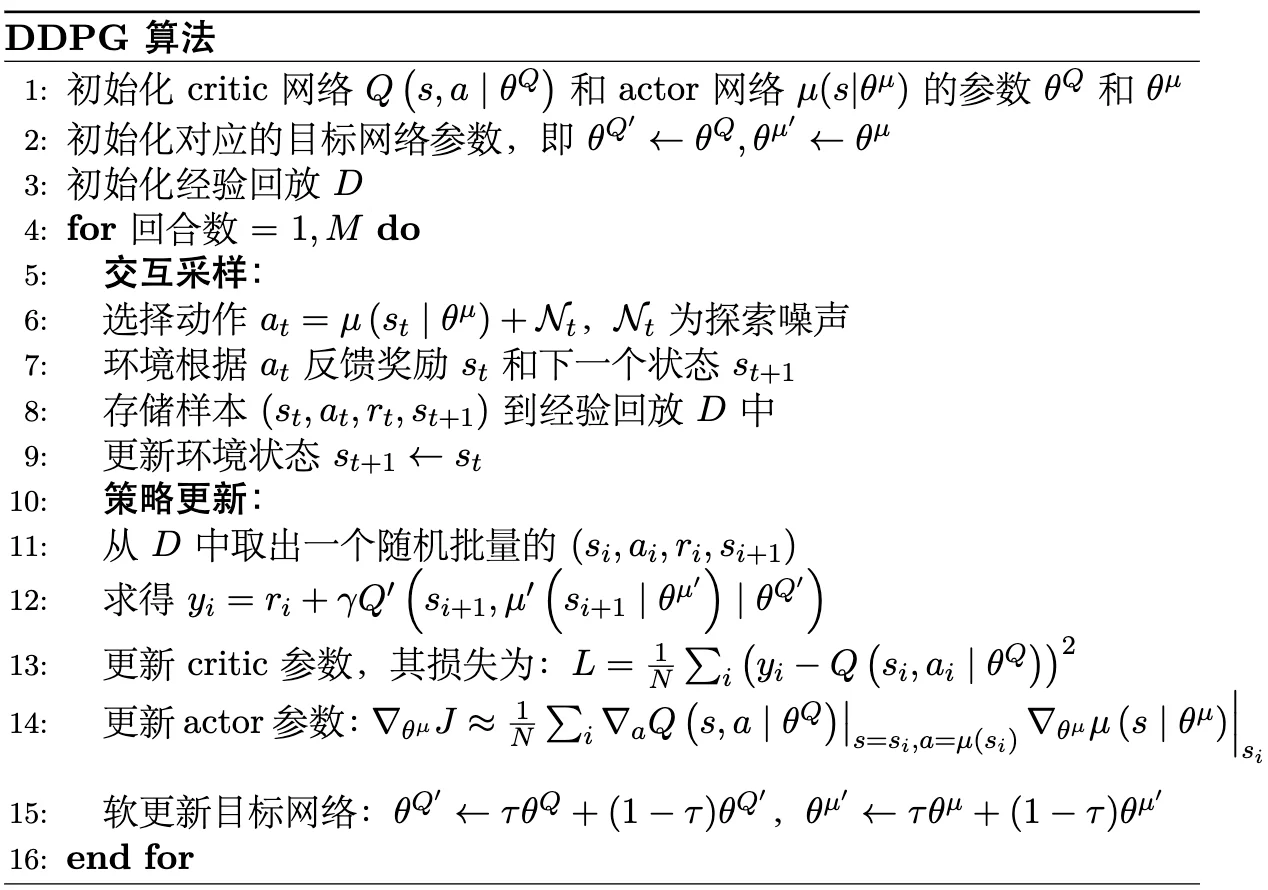 DDPG 算法流程