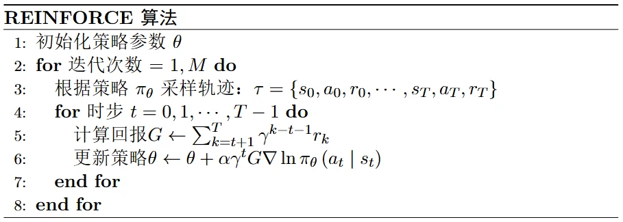 REINFORCE 算法伪代码