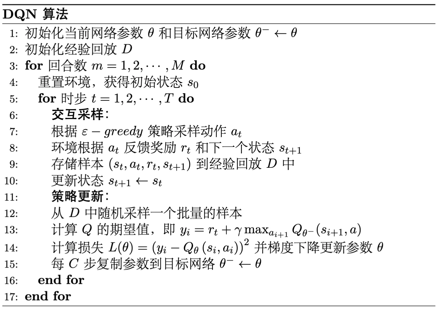 DQN 算法流程