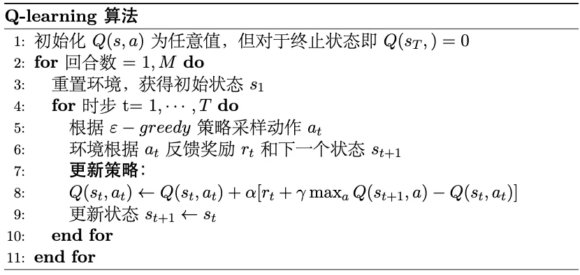 Q-learning 算法流程