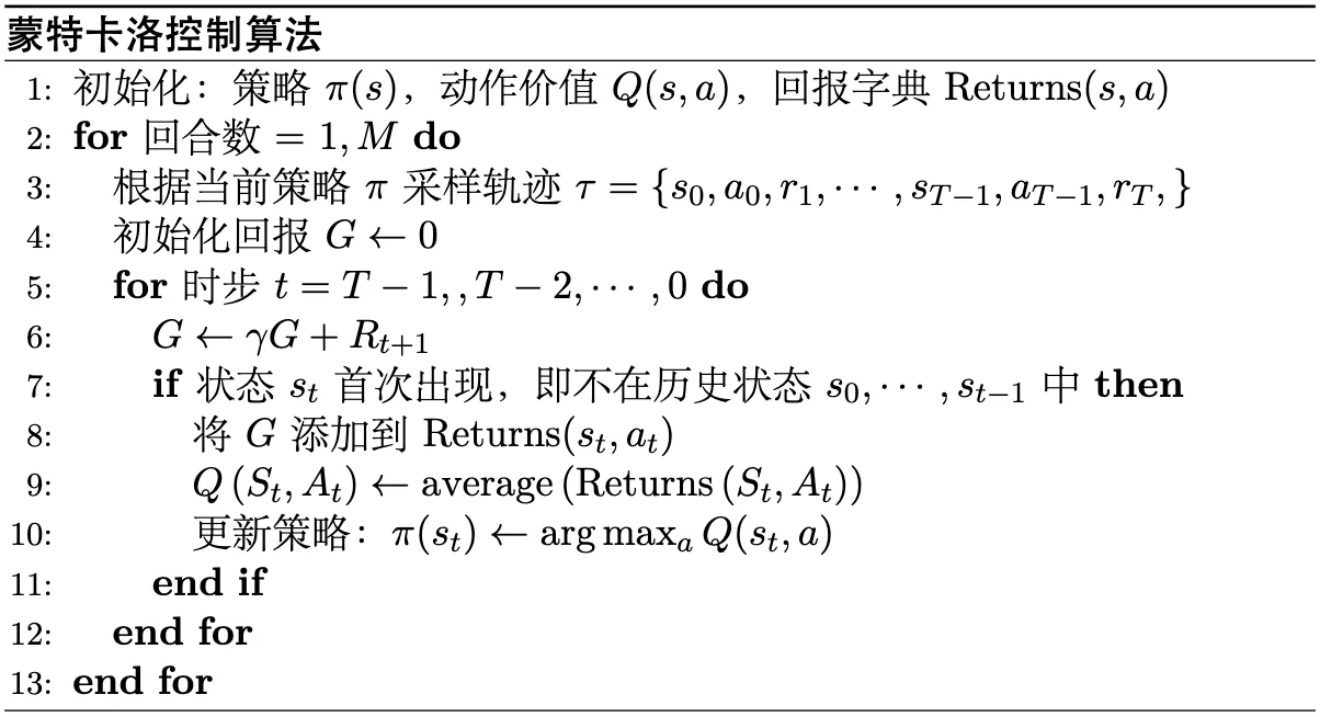 蒙特卡洛控制算法伪代码