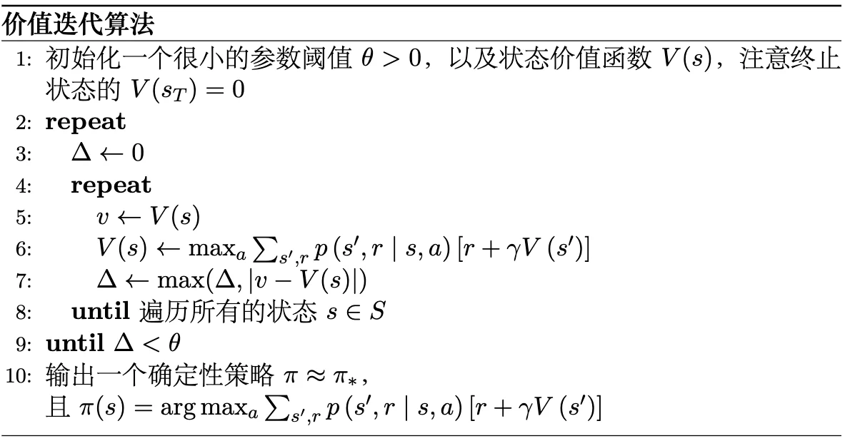 价值迭代算法伪代码