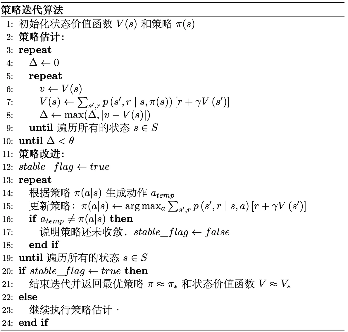 策略迭代算法流程