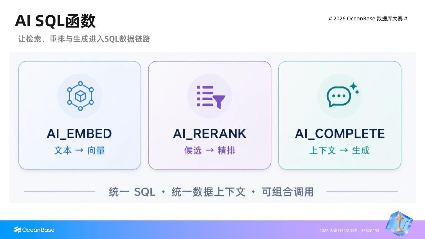 AI_EMBED、AI_RERANK 与 AI_COMPLETE 在统一 SQL 数据链路中的职责