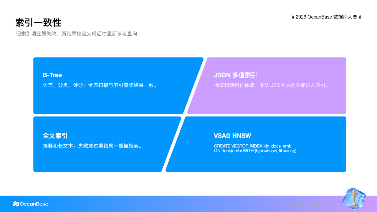 不同类型 AI 列的索引,以及结果失效和重新发布时的一致性要求