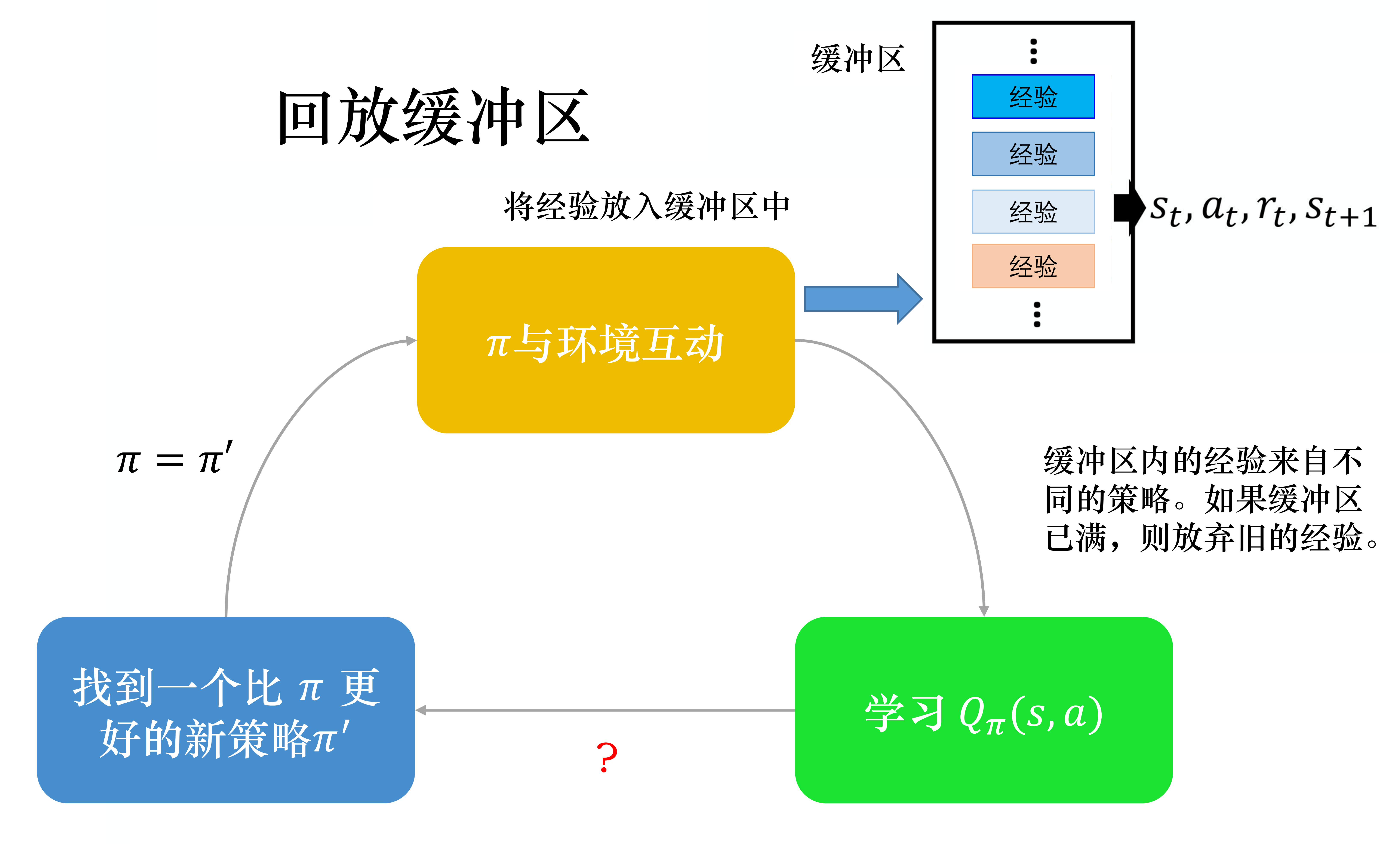 exp-relay