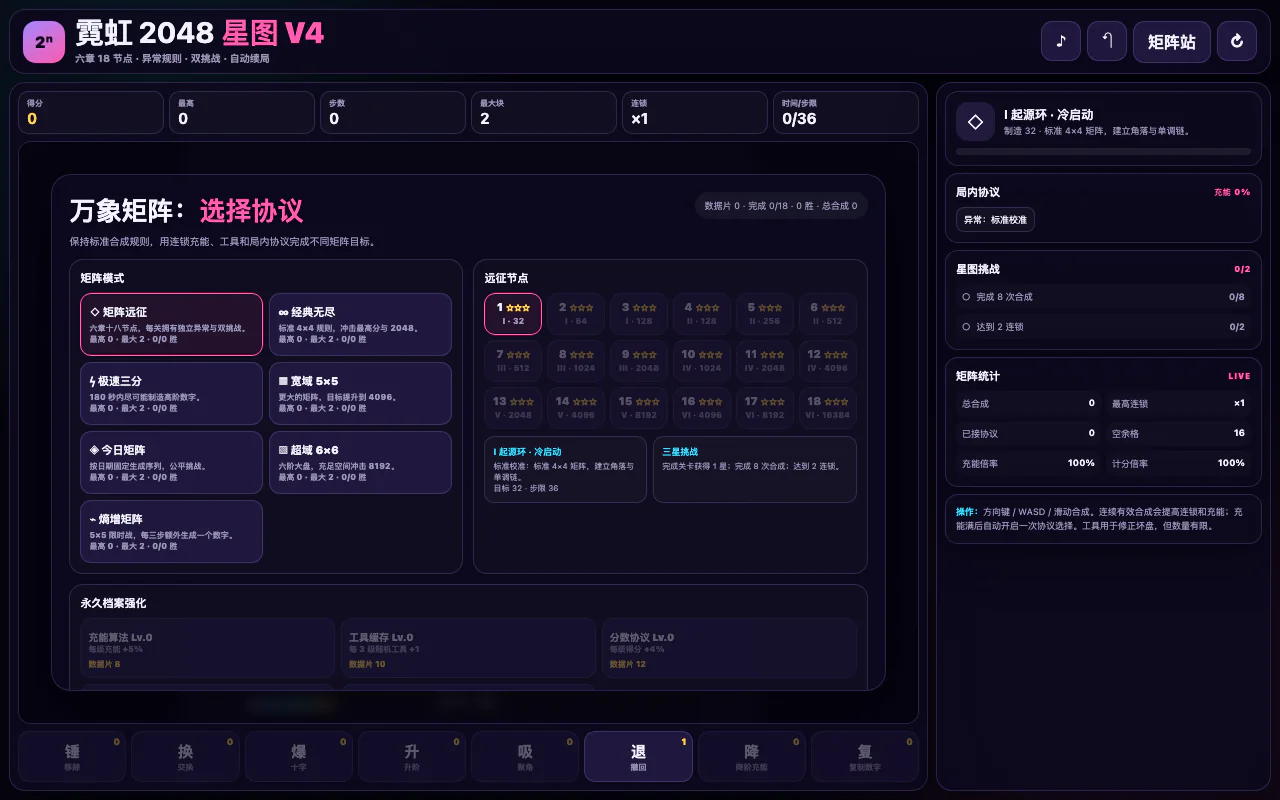 Neon 2048: a six-chapter, 18-node expedition + multiple modes and a tool system