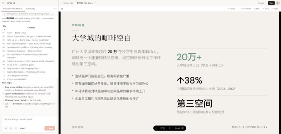 实际生成：咖啡品牌 Pitch Deck，左侧列出 13 页大纲，右侧渲染当前幻灯片内容，底部可翻页