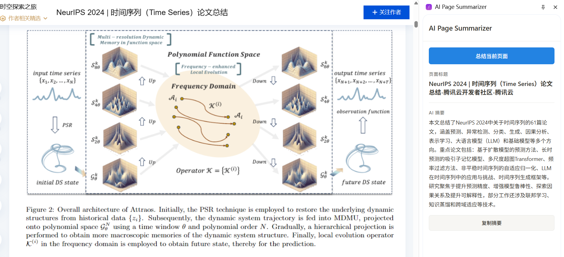 placeholder: 一张效果预览图，左边是一个长文章网页，右边是 Chrome 侧边栏中显示的 AI 生成的摘要