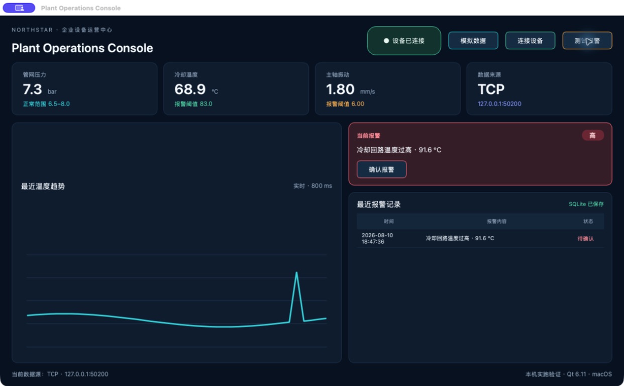 点击测试报警后，Qt 客户端显示高温报警、趋势尖峰和待确认记录