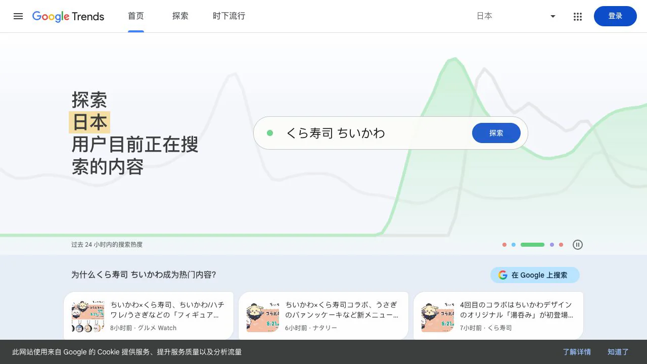 Google Trends homepage with trending topics and keyword exploration