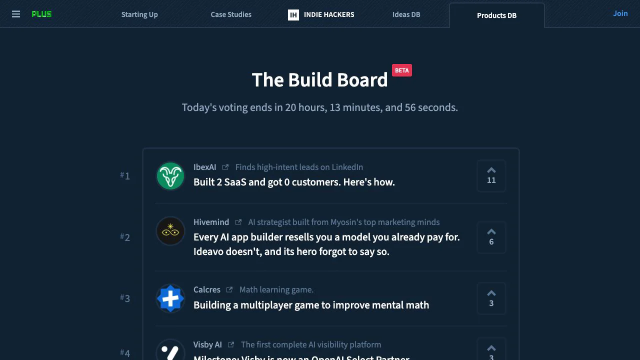 Indie Hackers Products page showing independent products and progress