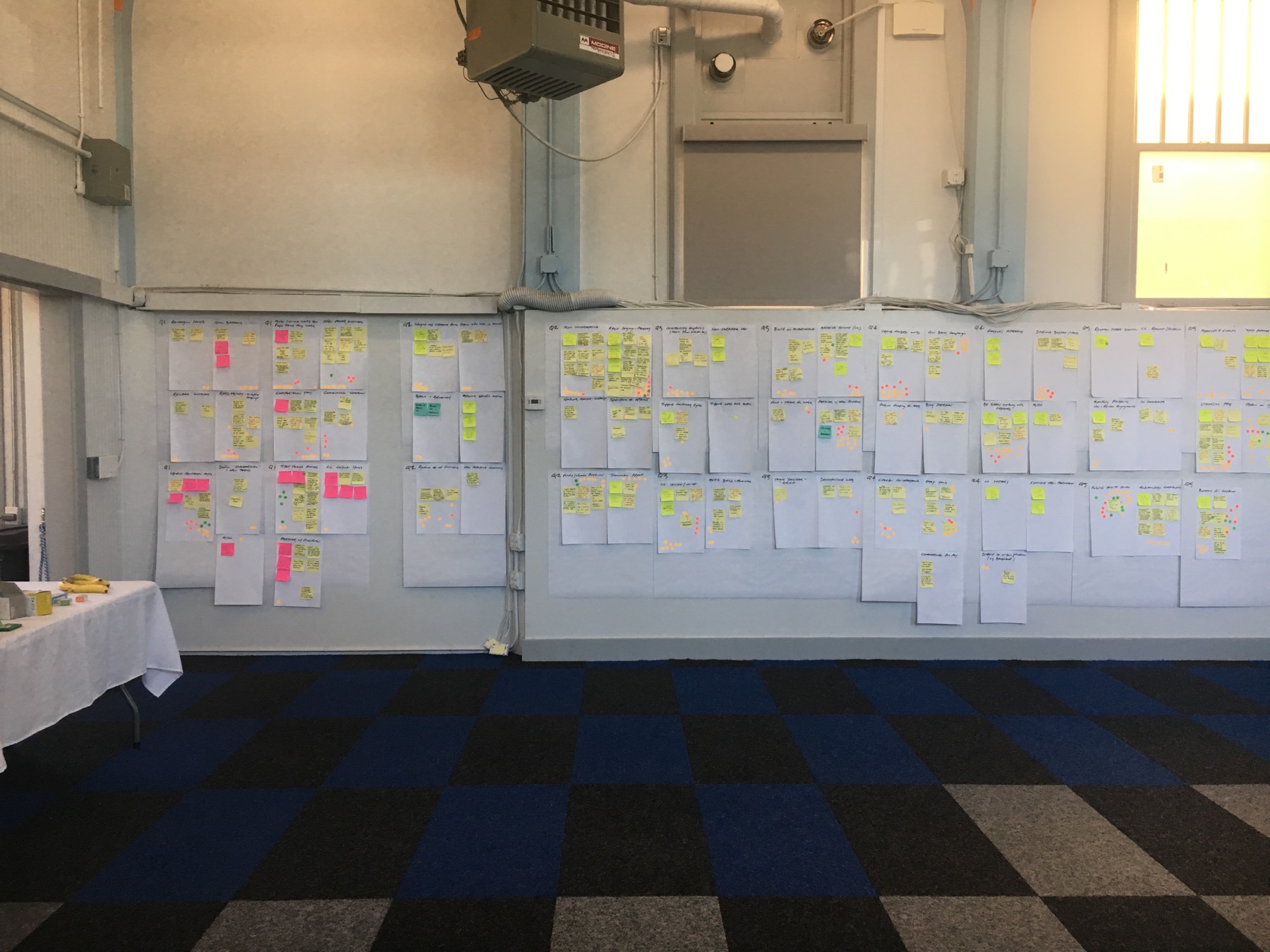 A Creative Commons usability research workshop, with interview responses organized on sheets and sticky notes across a wall