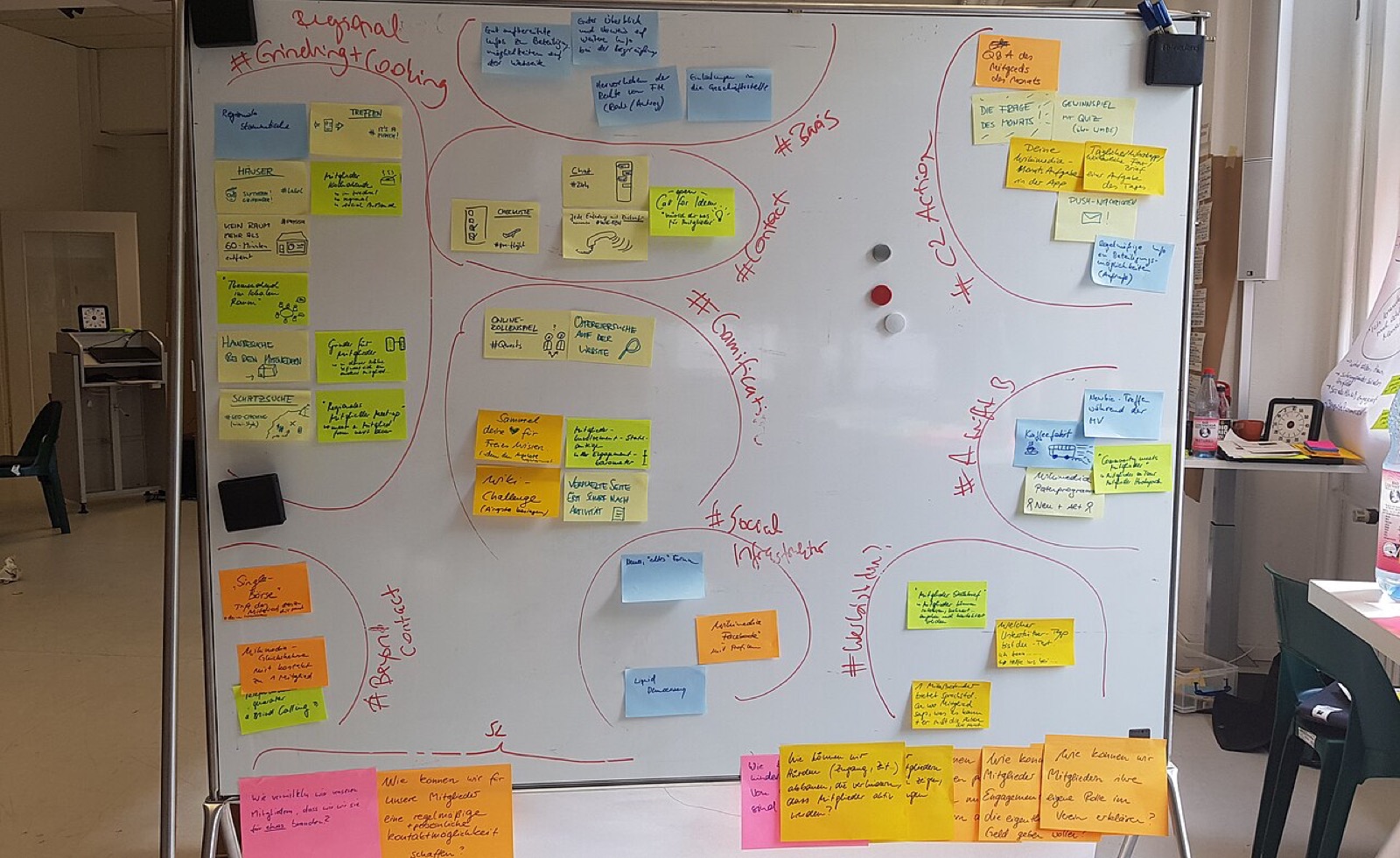 A solution board from a Wikimedia Deutschland design-thinking workshop, with colored notes spread across several candidate directions