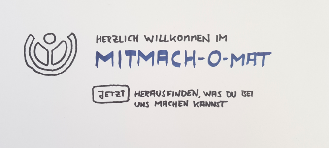 A hand-drawn Mitmach-O-Mat interface produced during a Wikimedia Deutschland design-thinking workshop