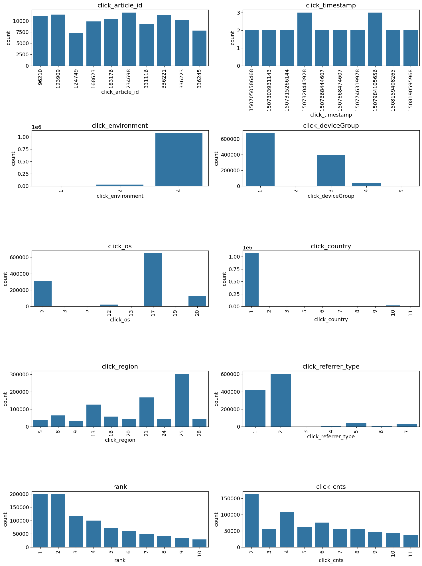 ../_images/output_3.analysis_183fda_15_0.png