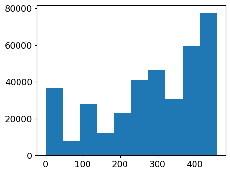 ../_images/output_3.analysis_183fda_25_1.png