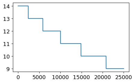 ../_images/output_3.analysis_183fda_43_0.png
