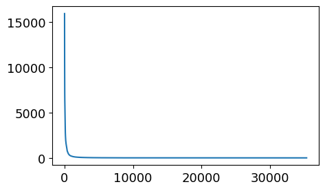 ../_images/output_3.analysis_183fda_46_0.png