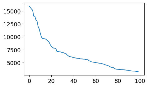 ../_images/output_3.analysis_183fda_47_0.png
