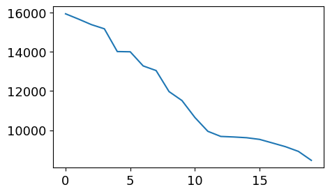 ../_images/output_3.analysis_183fda_49_0.png