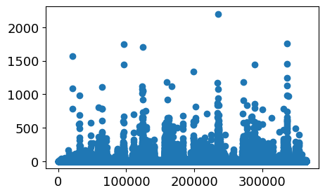 ../_images/output_3.analysis_183fda_55_0.png