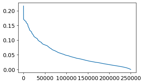 ../_images/output_3.analysis_183fda_77_0.png
