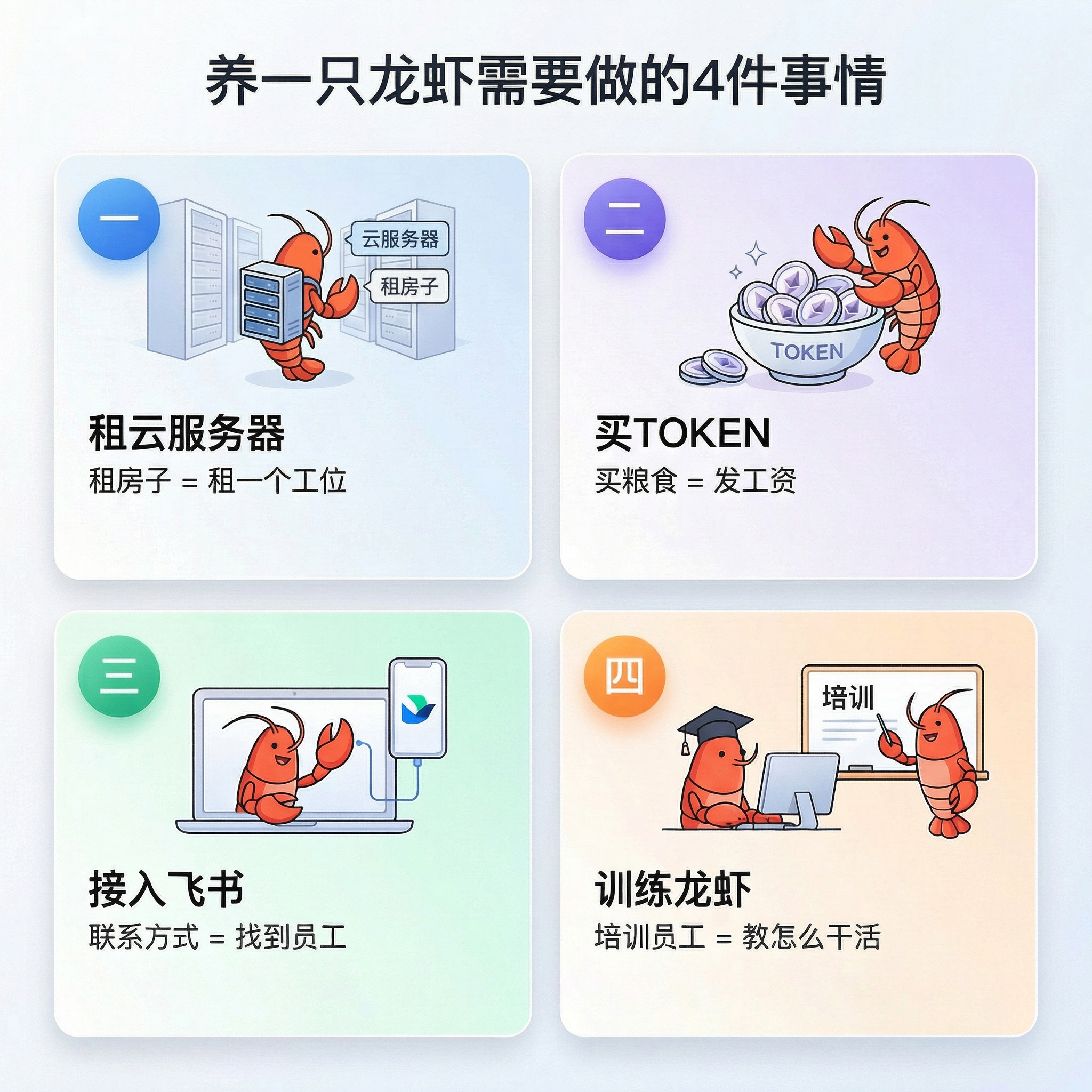 4 things you need to raise a lobster