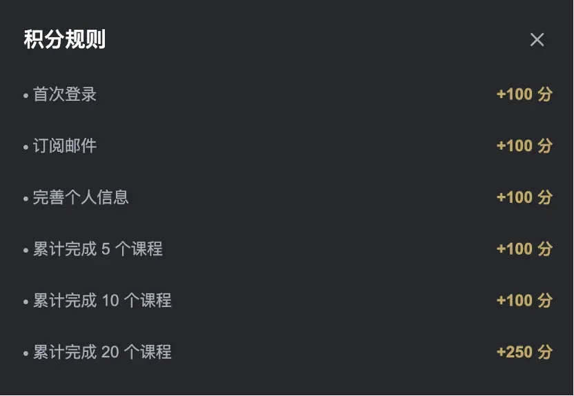 积分等额兑换云算力券