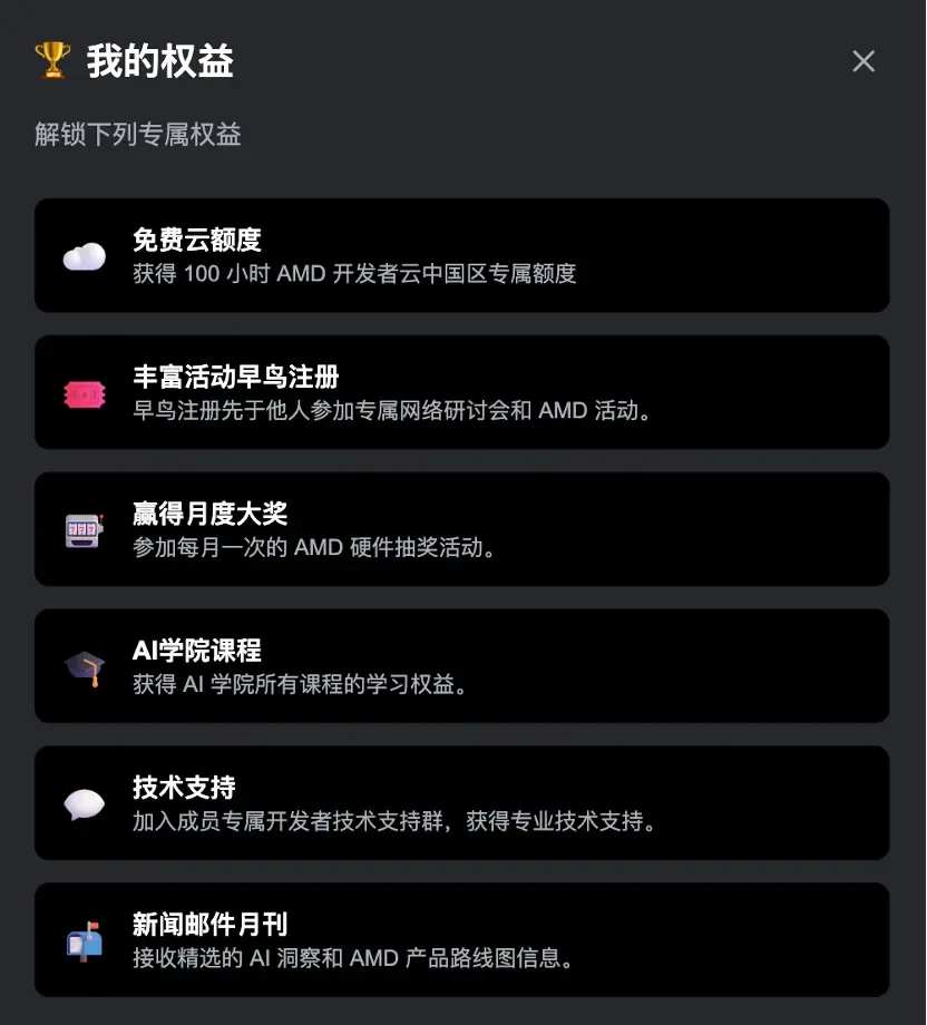 6 大核心权益总览