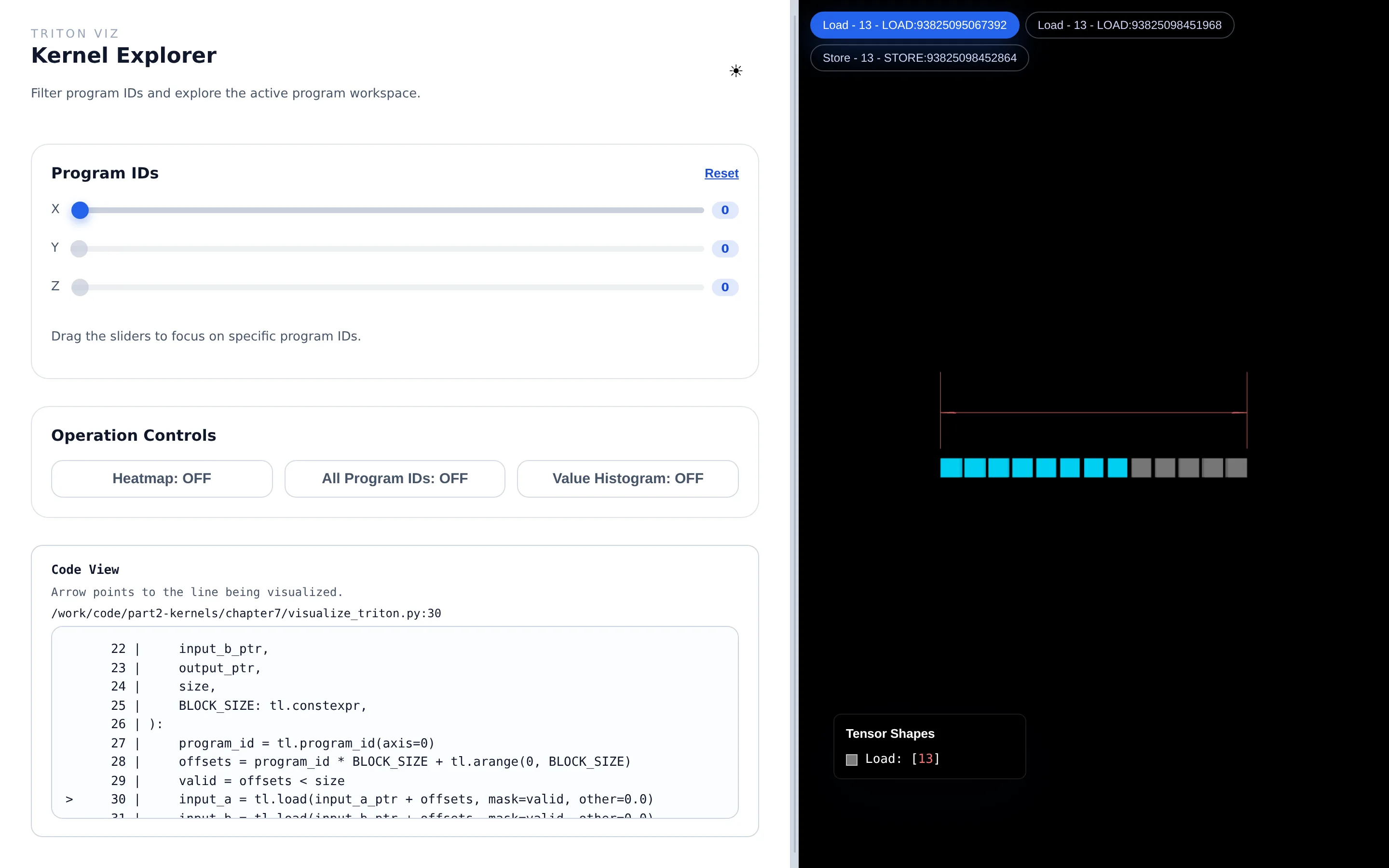 Triton-viz 实时界面,左侧显示 program 控件和源码位置,右侧显示有效与被 mask 的元素