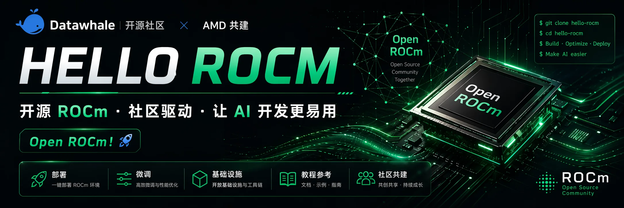 hello-rocm
