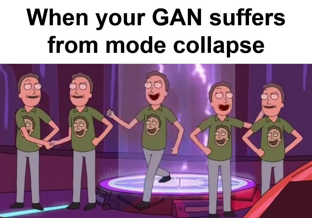 Repeated characters illustrate a GAN suffering from mode collapse.