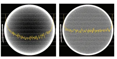 杯状伪影及水平方向HU值变化