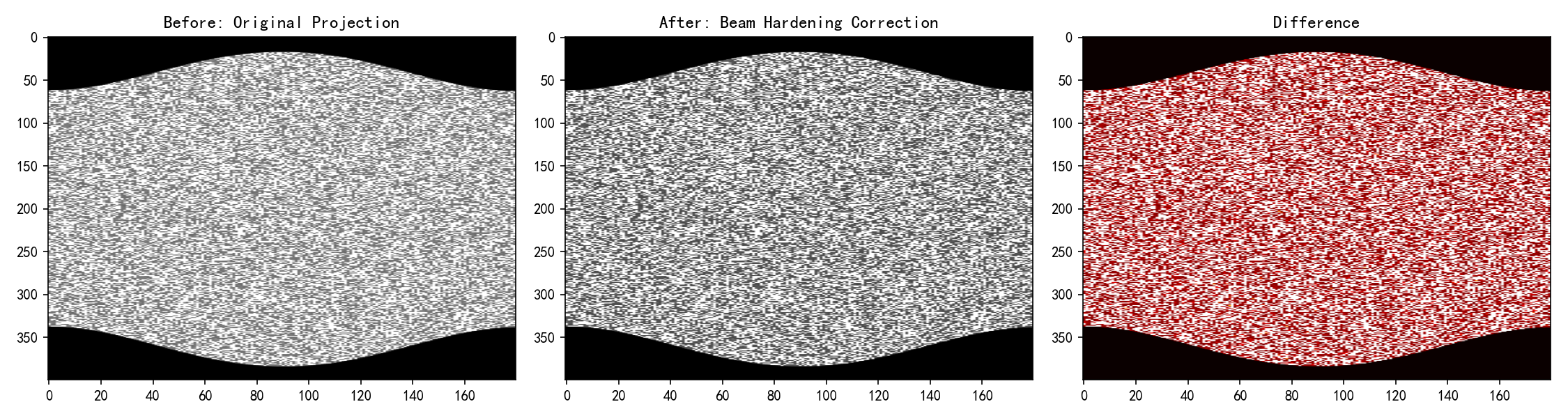 暗电流校正对比