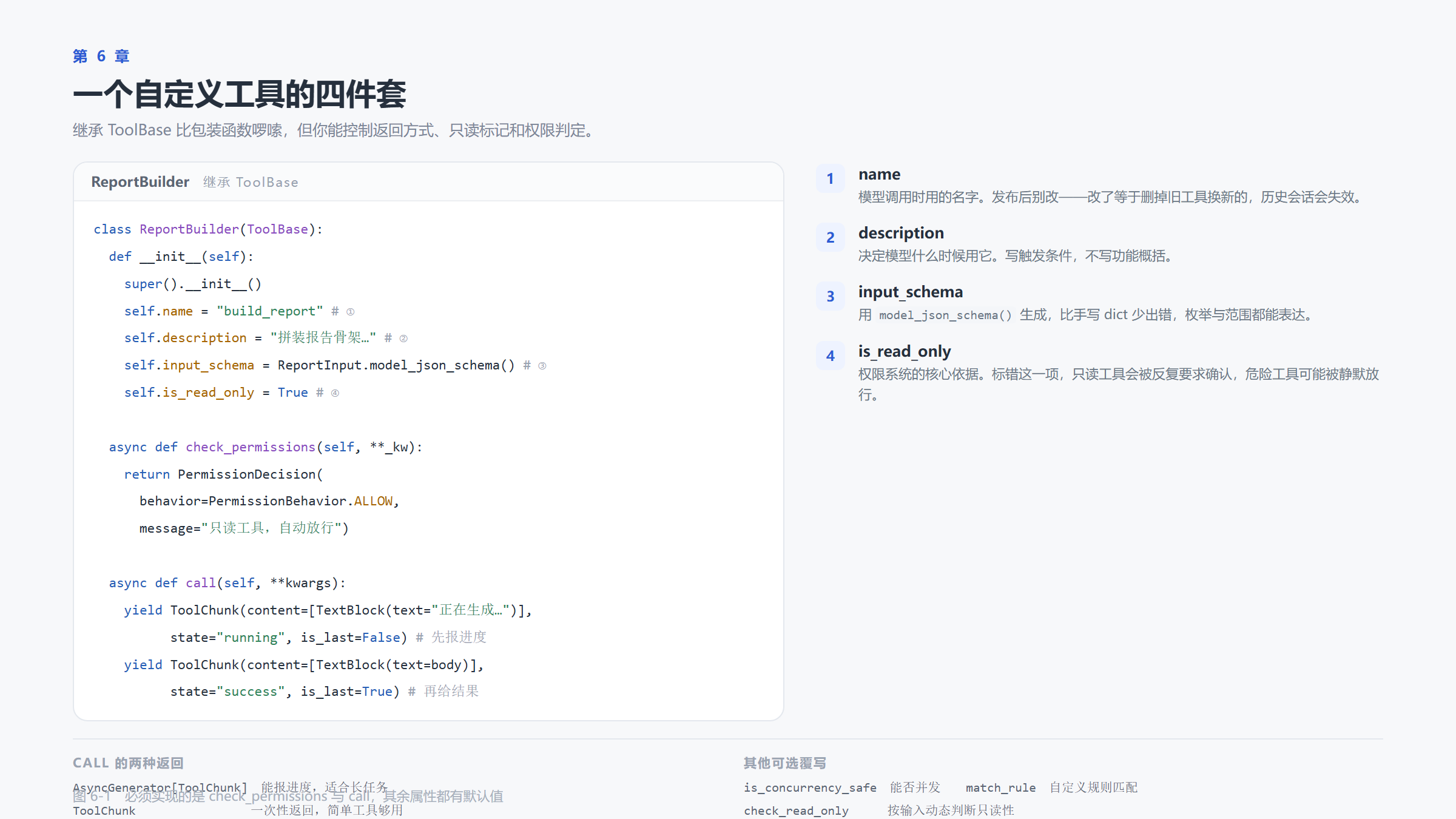 自定义工具的四件套