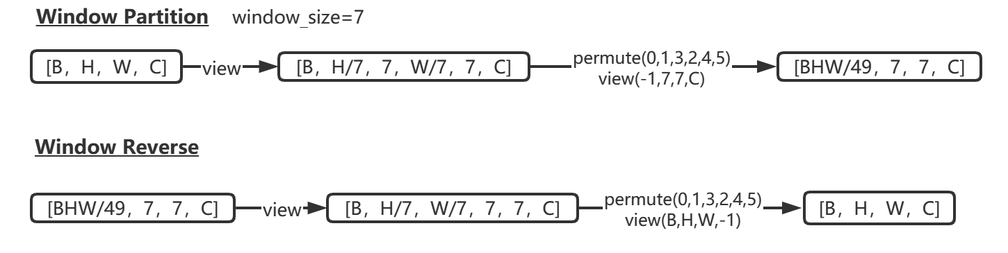 notion image
